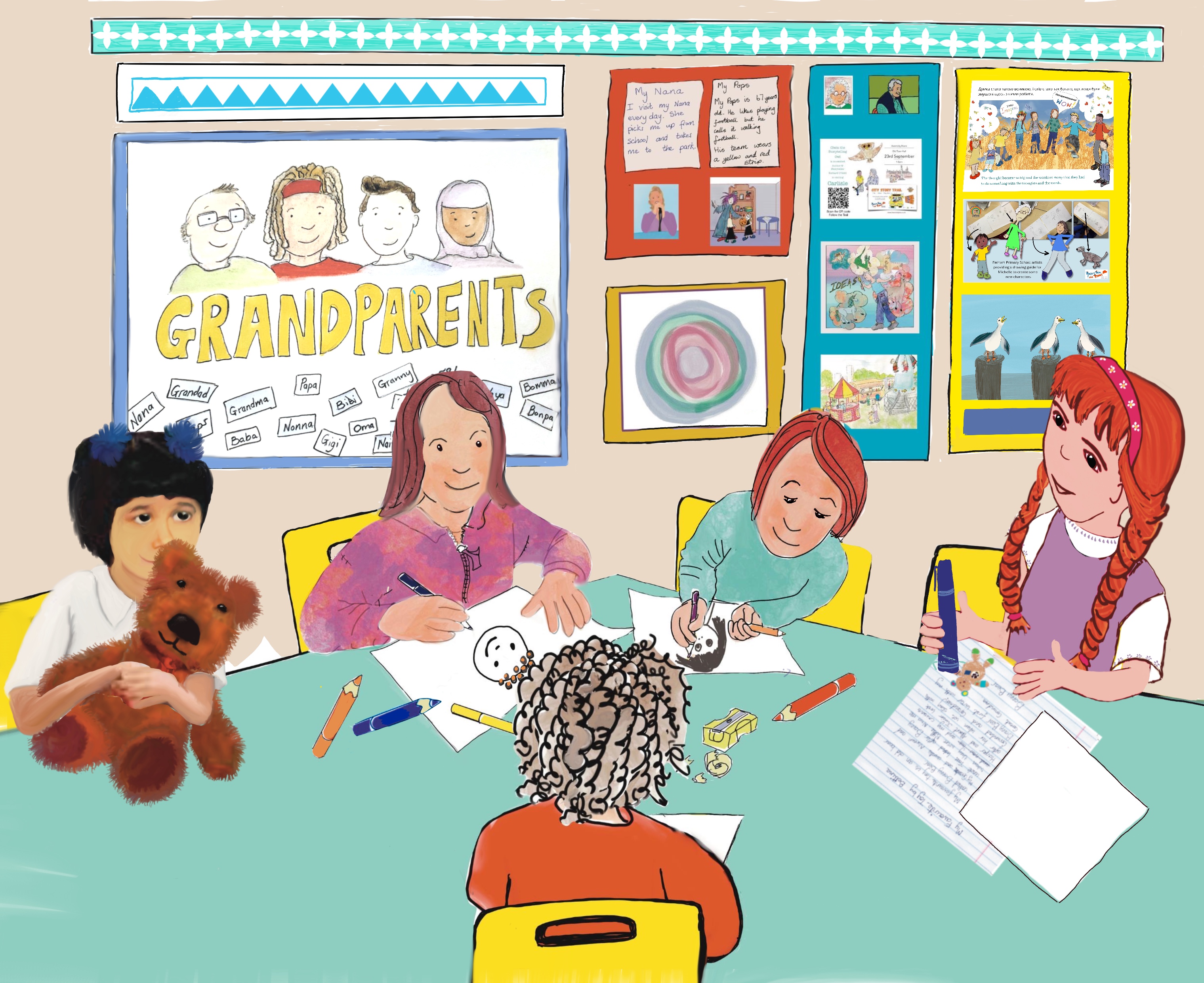 Picture Book Characters